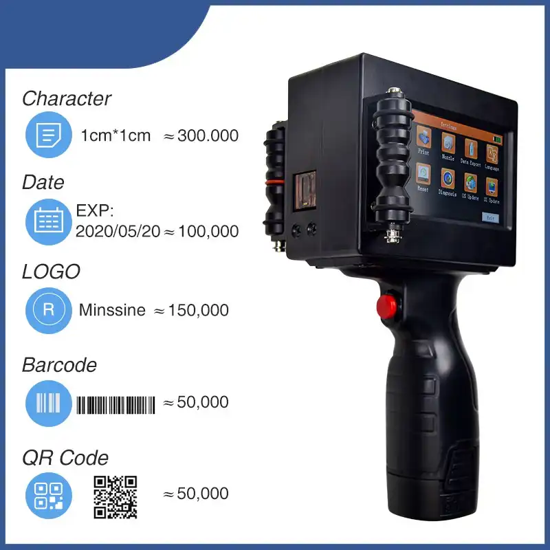Top Middle East Buyers of China Handheld Batch Coding Machines